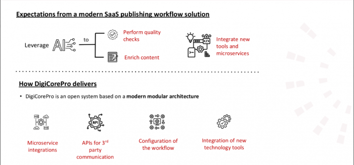 HighWire Press: Advanced AI-Powered Authoring Tool