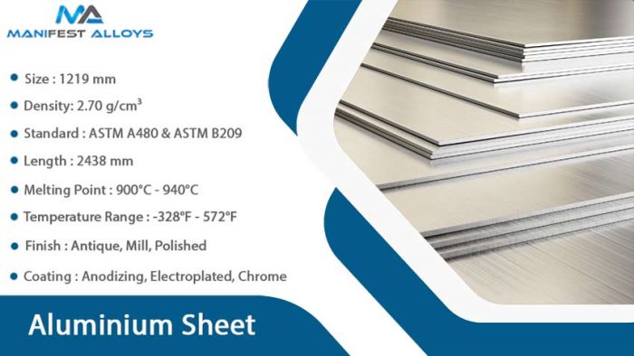 Aluminium Sheet Supplier in India