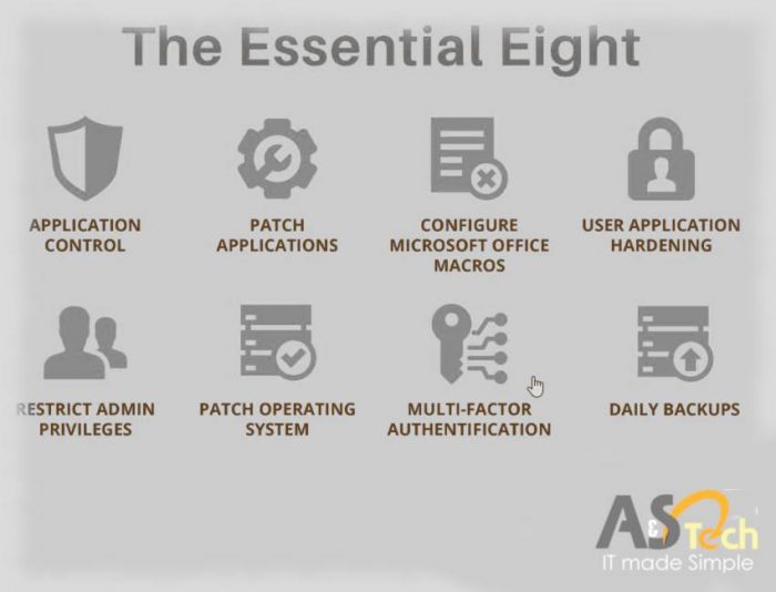 Leading Cyber Security IT Company for Modern Businesses