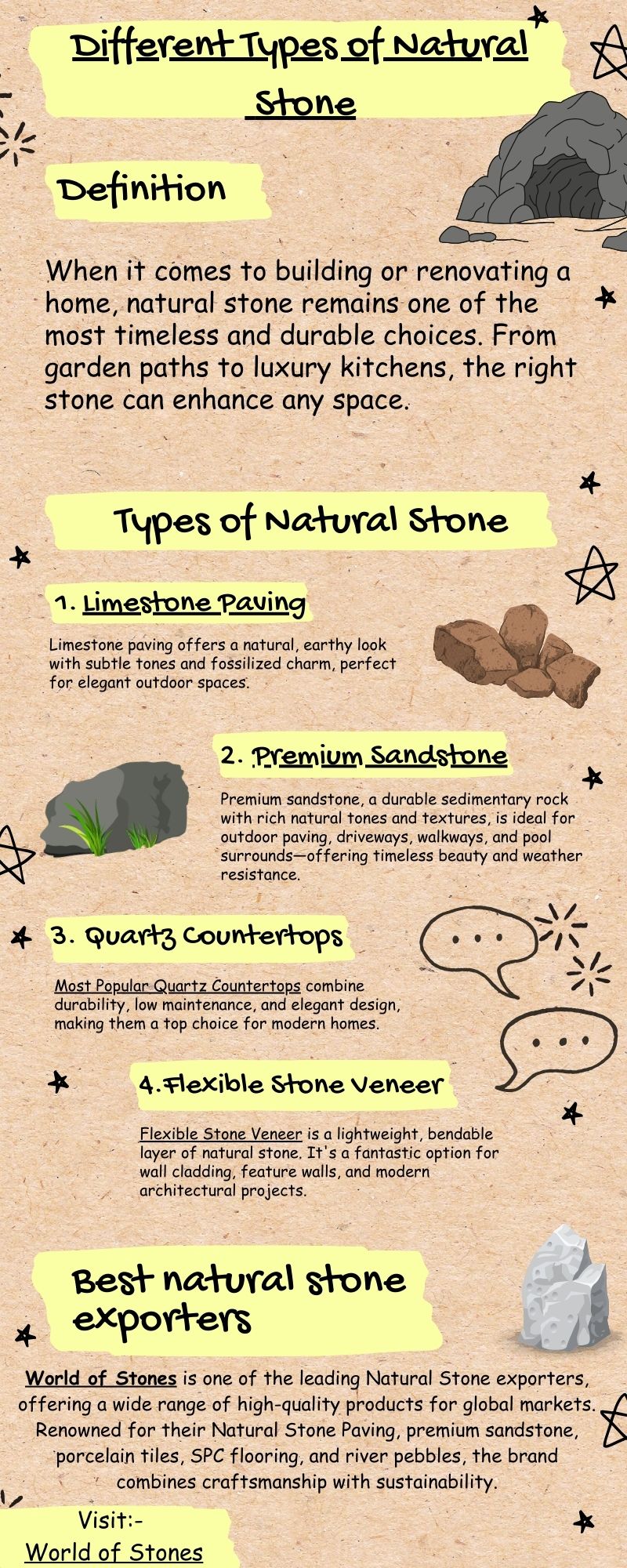A Beginner’s Guide to the Different Types of Natural Stone