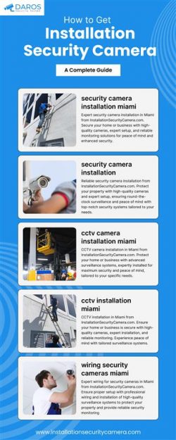 How to Get Installation Security Camera A Complete Guide