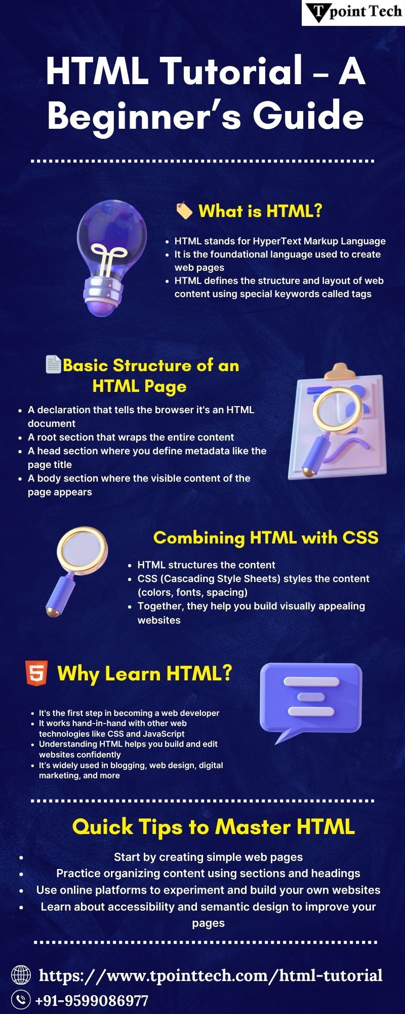 HTML Tutorial: A Beginner’s Guide