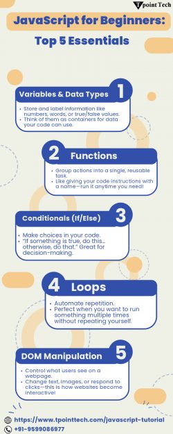 javascript for beginners