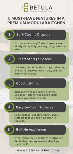 5 Must-Have Features in a Premium Modular Kitchen