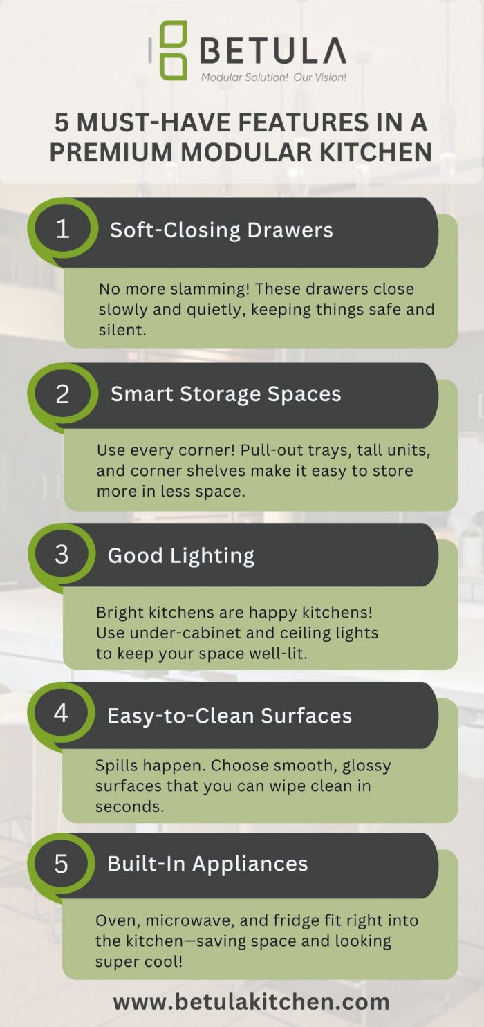 5 Must-Have Features in a Premium Modular Kitchen