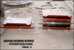 Best SS Fabricators in India