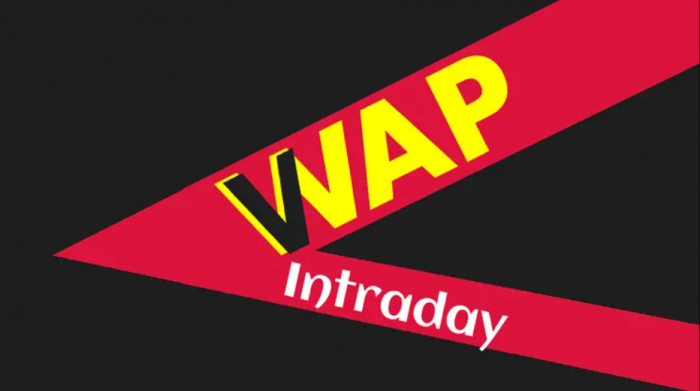 Improve Trade Accuracy with NinjaTrader VWAP Indicator from ninZa.co