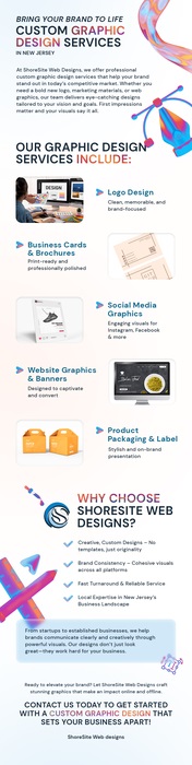 Professional Graphic Design Services that Inspire and Convert