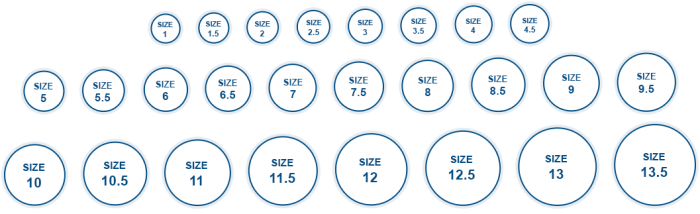 Ring Sizer Online | Ring Size Chart | How To Measure Ring Size