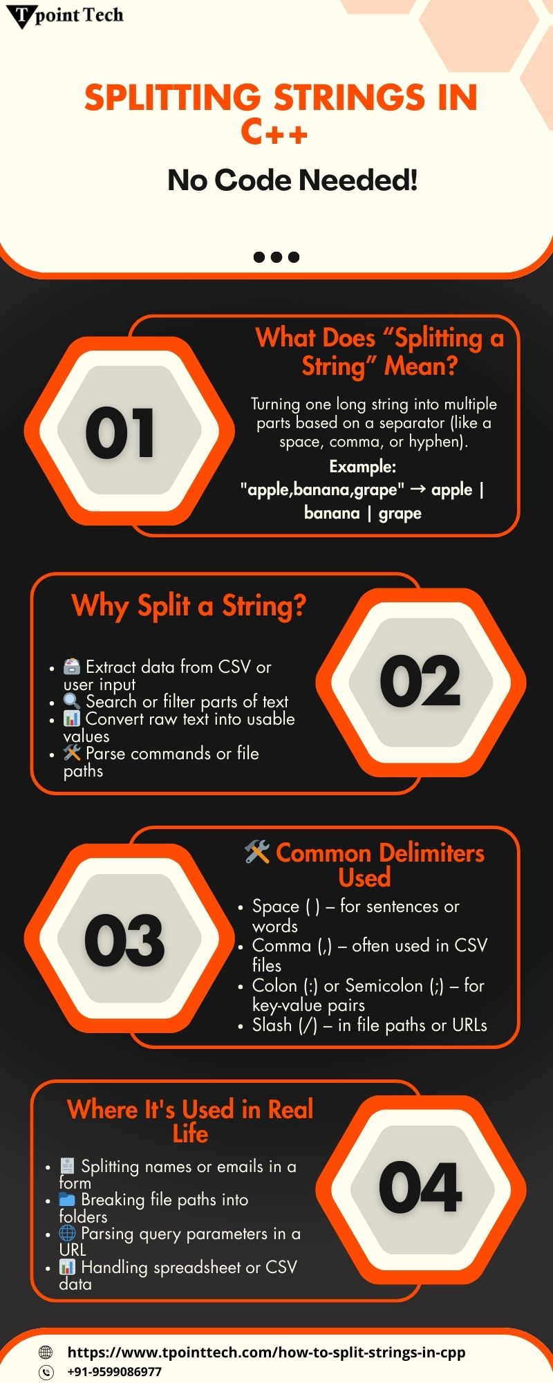 Splitting Strings in C++ No Code Needed!
