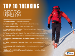 Top 10 Must-Have Gear for Trekking in Nepal!