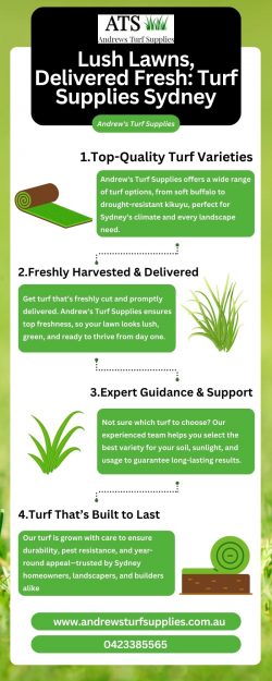 turf supplies sydney