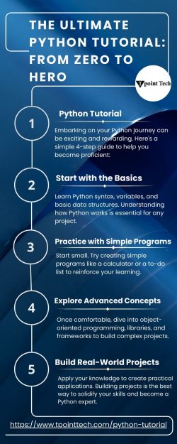 The Ultimate Python Tutorial: From Zero to Hero