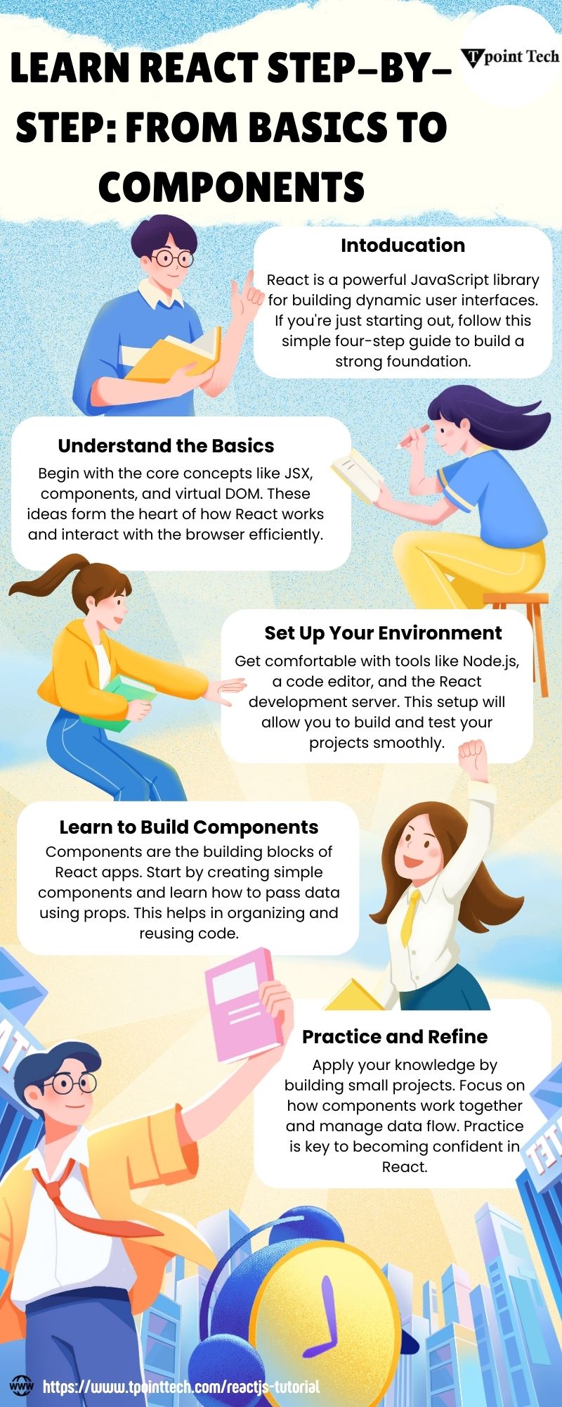 Learn React Step-by-Step: From Basics to Components