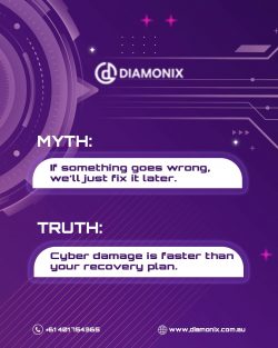 Defending Against Cyber Damage: How Australian Technology Companies Safeguard Your Business