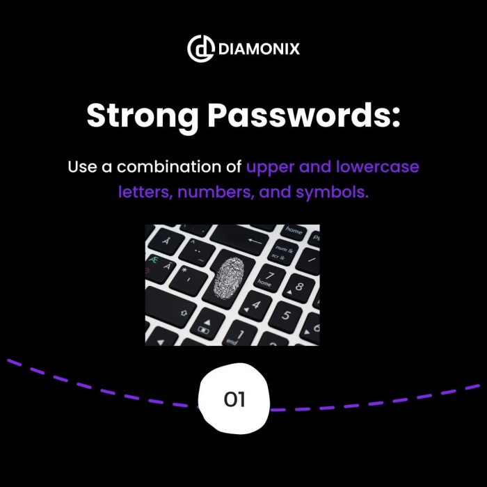 How Australian Technology Companies Promote Strong Passwords to Enhance Cybersecurity