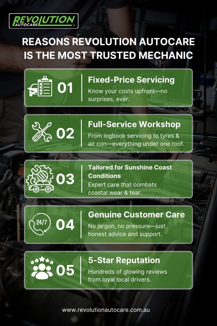 Reasons Revolution Autocare Is The Most Trusted Mechanic