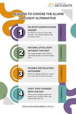 Reasons To Choose The Illume Skylight Alternative