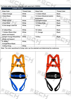 Enhanced Safety Harnesses: Quick Release, High Visibility & Impact Protection
