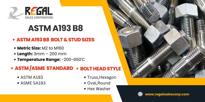 ASTM A193 B8 Bolts available in a variety of Sizes