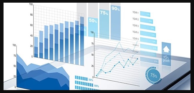 GoAML solution