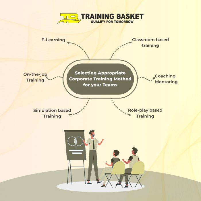 Cloud Computing Courses in Noida