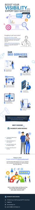 Custom Graphic Design Services by ShoreSite Web Designs LLC