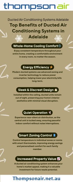 Ducted Air Conditioning Systems Adelaide