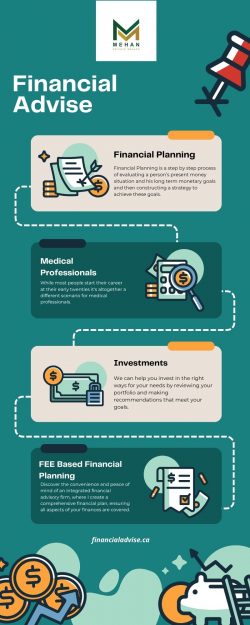 Personalized Financial Planners in Calgary for Every Stage