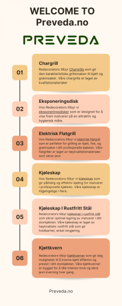 Lokk Oslo Restaurant – Beskyttelse og Friskhet for Matvarer