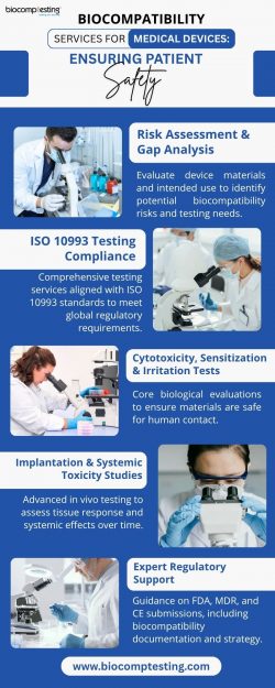 Biocompatibility Services for Medical Devices: Ensuring Patient Safety
