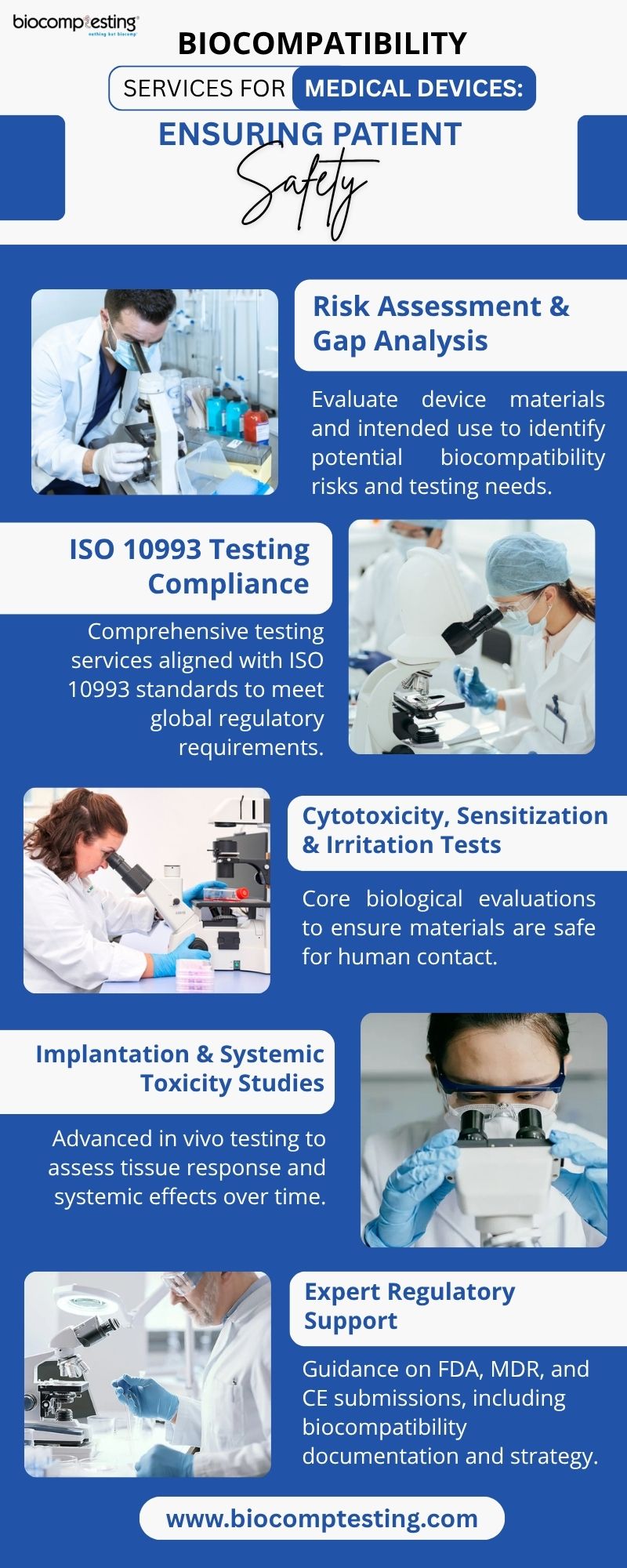 Biocompatibility Services for Medical Devices: Ensuring Patient Safety