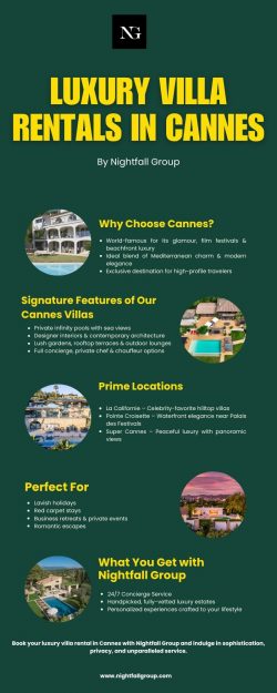 Luxury Villa Rentals in Cannes – Exclusive Stays by Nightfall Group