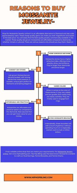 Moissanite Jewelry An affordable Alternative