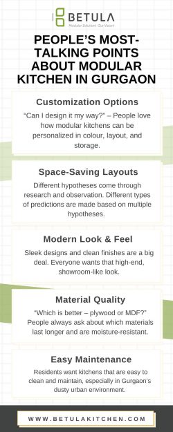 People’s Most-Talking Points About Modular Kitchen in Gurgaon