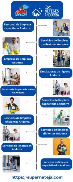 Personal de Limpieza Capacitado en Andorra – Super Neteja