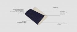 Premium Craftsmanship from Leading Artificial Leather Manufacturers