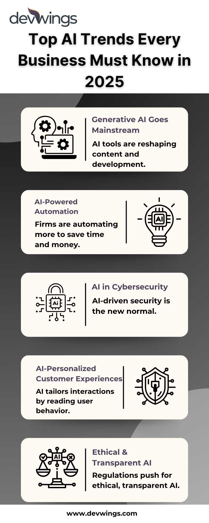 Top AI Trends Every Business Must Know in 2025