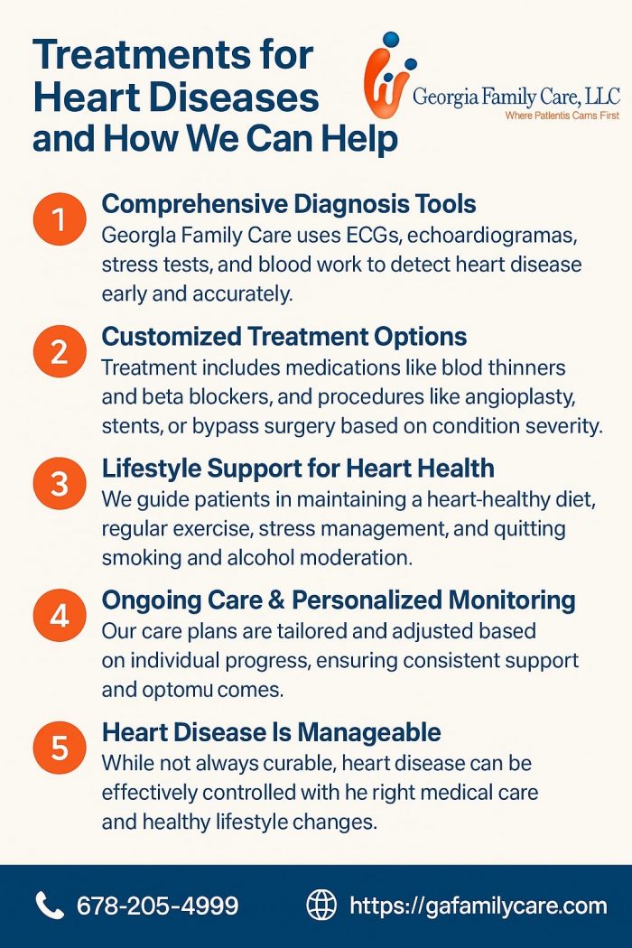Effective Treatments for Heart Diseases | Georgia Family Care