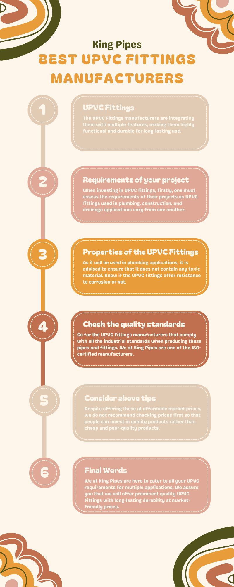 Best UPVC Fittings Manufacturers
