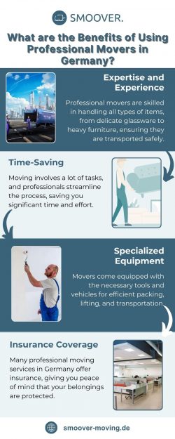 What are the Benefits of Using Professional Movers