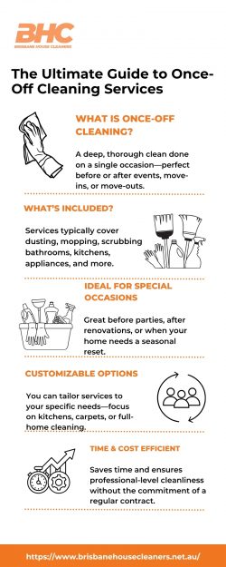 Why Once-Off Cleaning is Perfect for Special Occasions