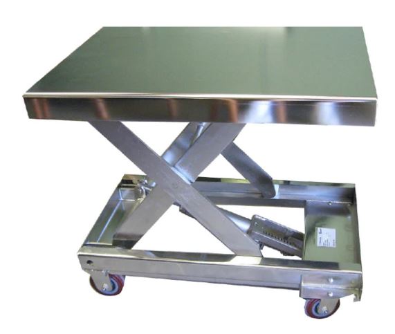 Best Cleanroom Electric Lifts