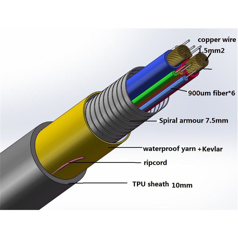 copper fiber composite cable