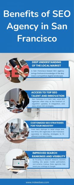 Benefits of SEO Agency in San Francisco