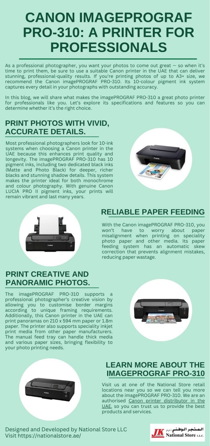Canon imagePROGRAF PRO-310: A Printer for Professionals