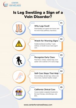 Is Leg Swelling a Sign of a Vein Disorder?