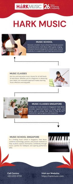 Guitar Lessons for Adults in Singapore – Hark Music