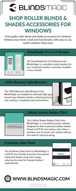 Roller Blinds Shades Accessories for Windows