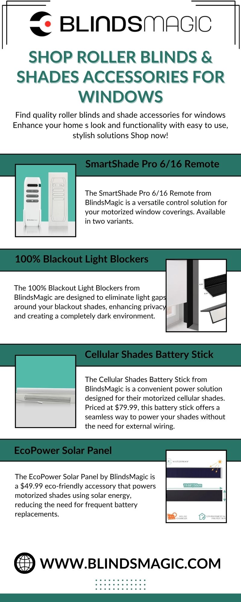 Roller Blinds Shades Accessories for Windows